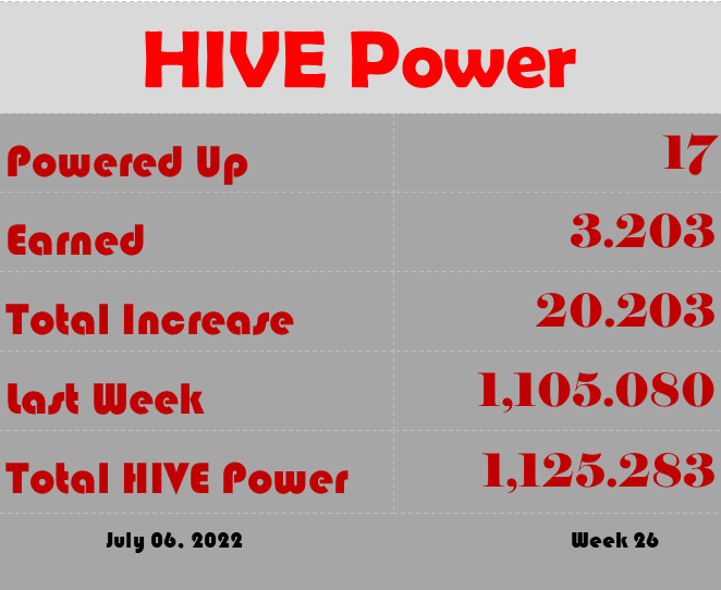 HIVE Power 7 06 2.png