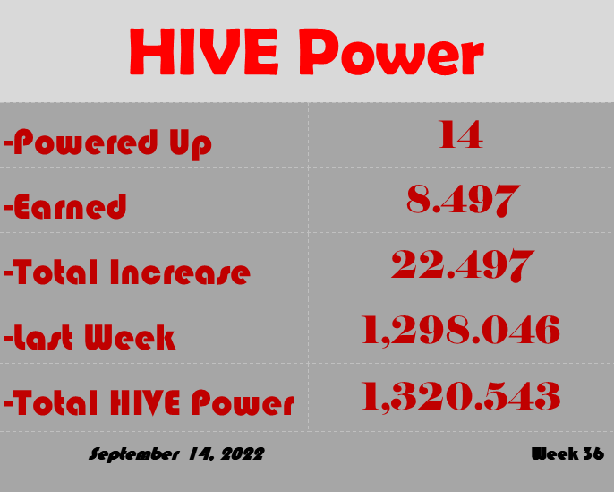 HIVE Power 9 14 2.png