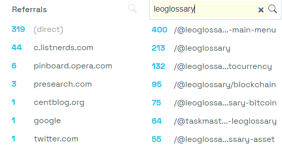 leoglossary2.png