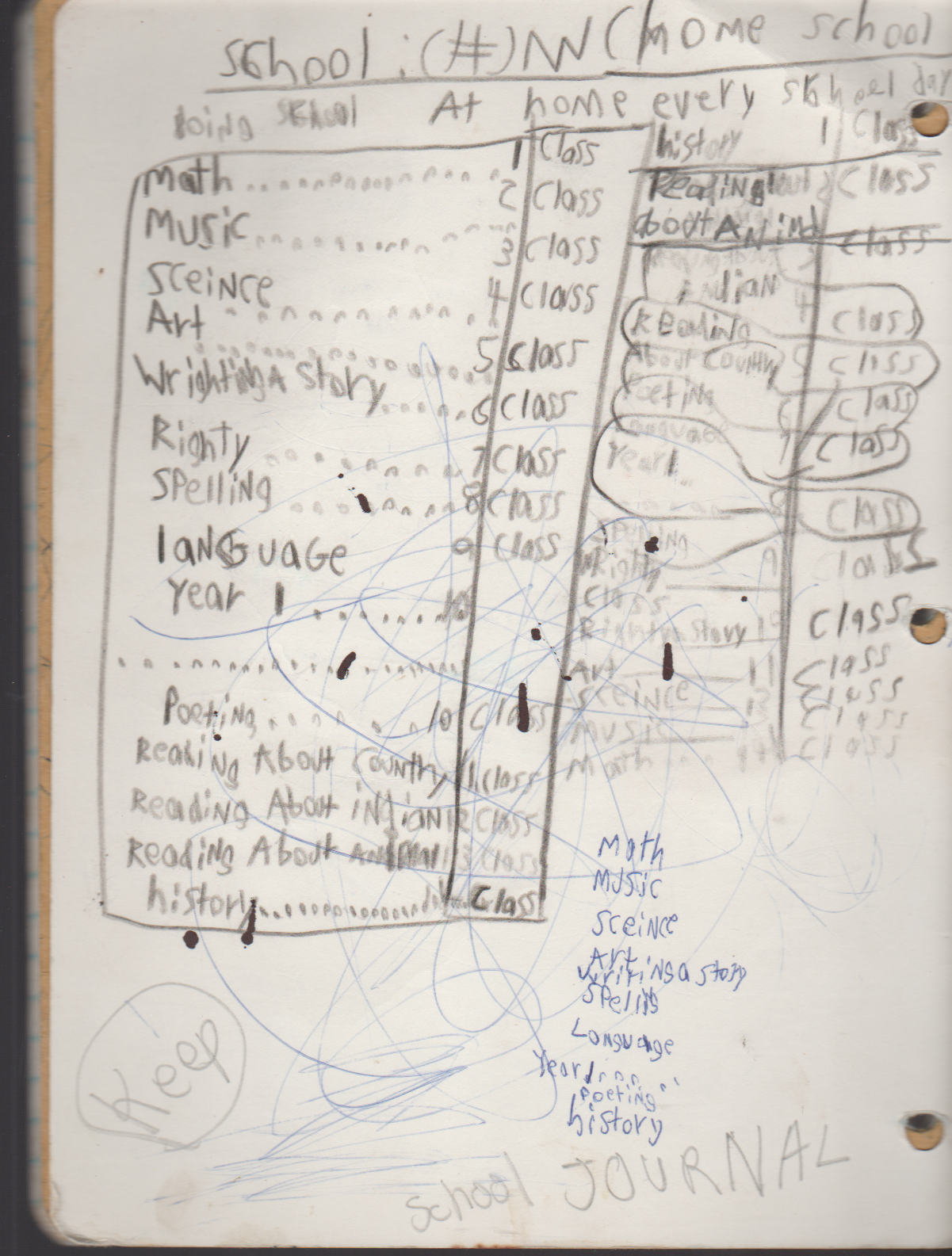 1996-08-18 - Saturday - 11 yr old Joey Arnold's School Book, dates through to 1998 apx, mostly 96, Writings, Drawings, Etc-002.png
