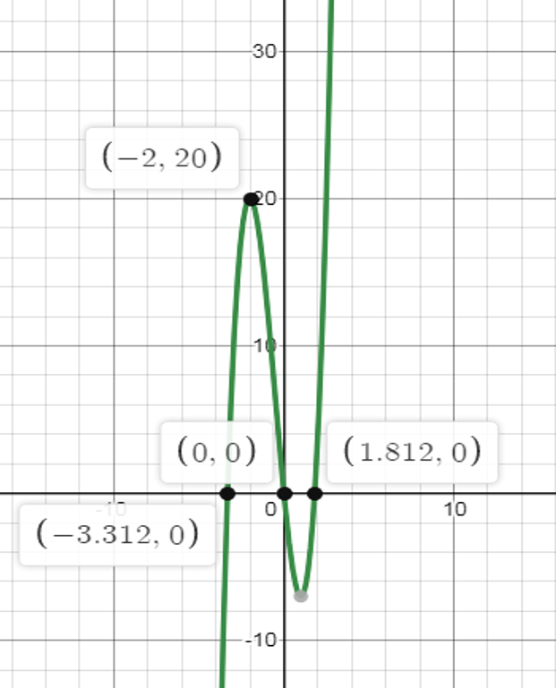 función cuica.png