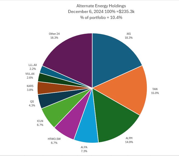 Dec6Lithium.JPG