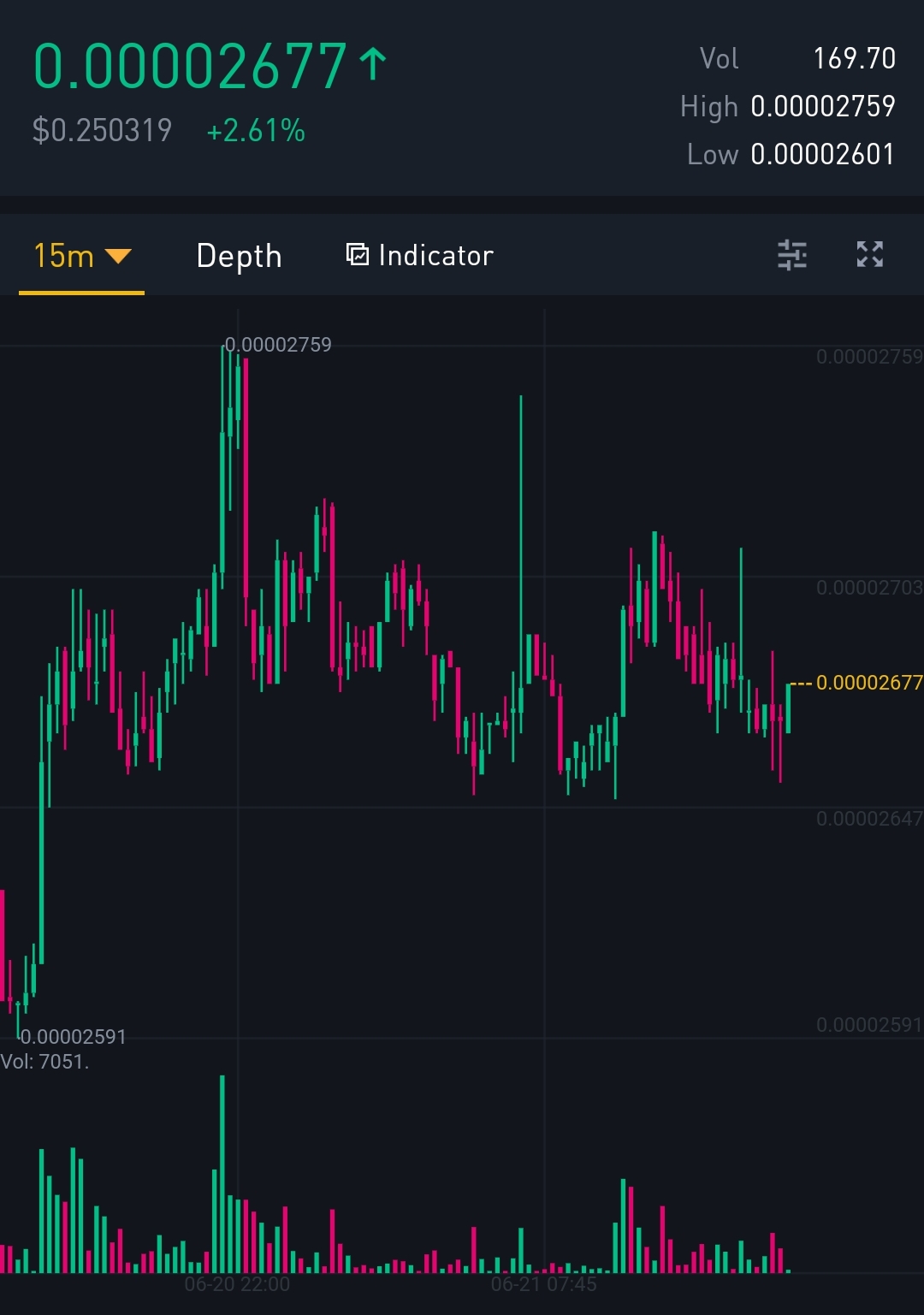 Screenshot_20200621-153904_Binance.jpg