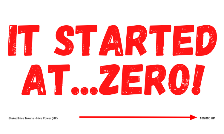 it started at...zero!.png