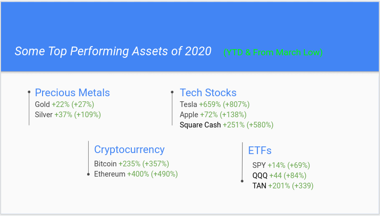 Screenshot 20201221 at 12.30.32 PM.png