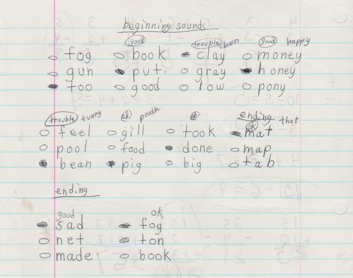 1993-01-26 - Tuesday - Math, addition, subtraction, single digits-2.png