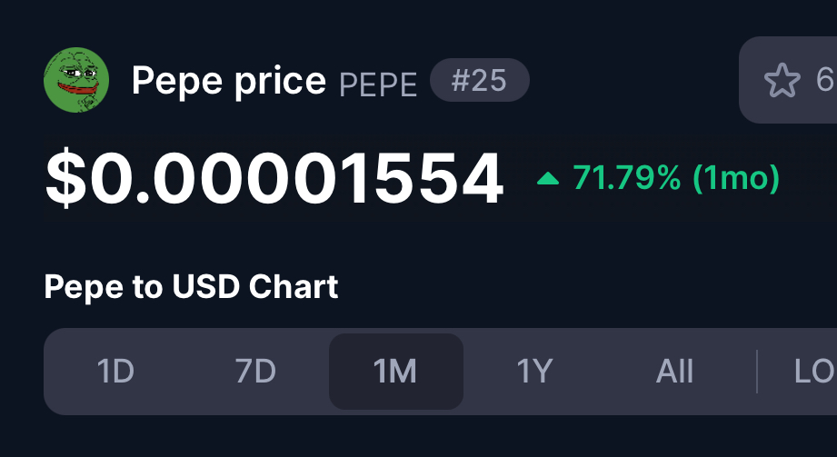 PEPE up 72% this month