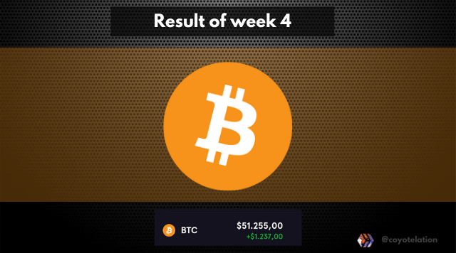 _Result BTC.png