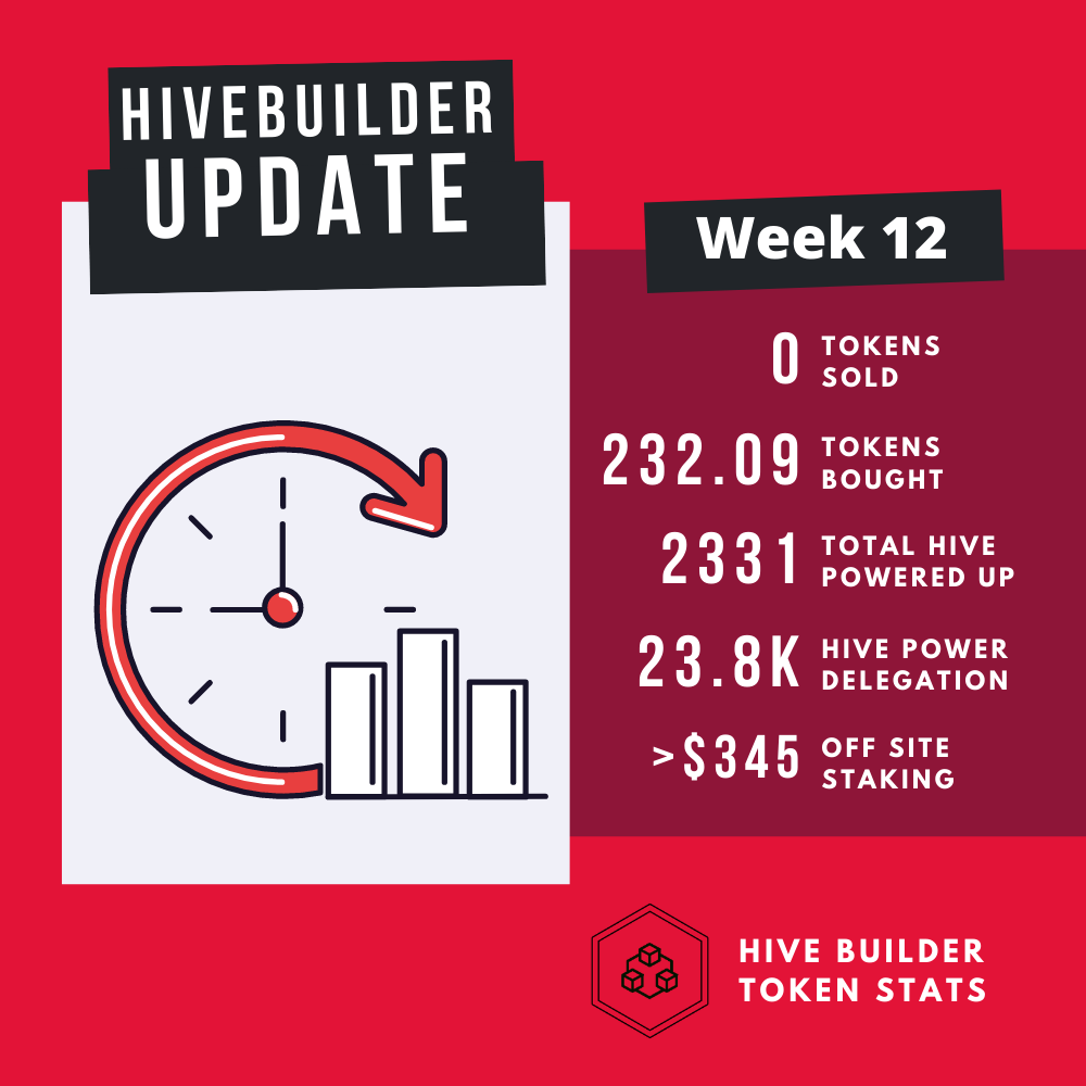 Hivebuilder Update-12.png