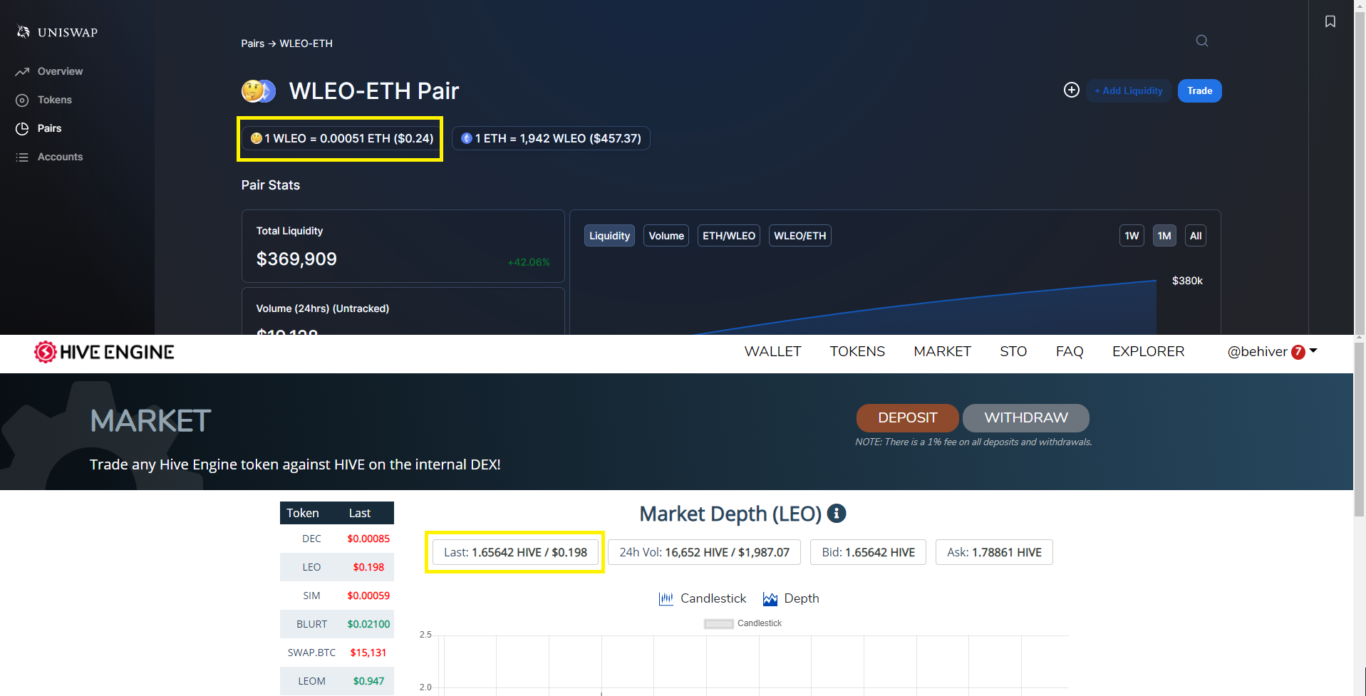 sports betting arbitrage opportunities for cryptocurrencies