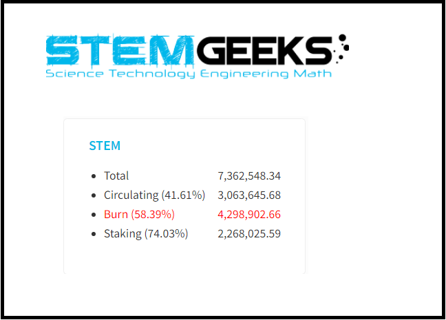 @gungunkrishu/my-investment-in-usdstem-token-and-why-i-continue-to-stay-invested-in-usdstem