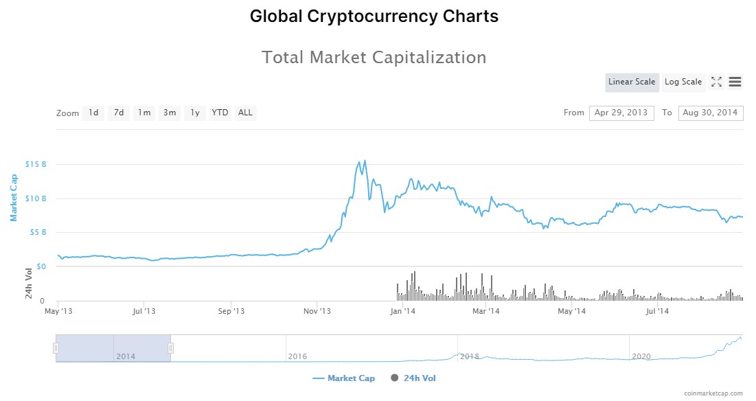 marketcap1314.jpg