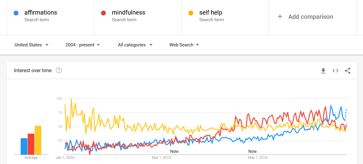 Screenshot 2022-01-24 at 14-22-20 Google Trends.png