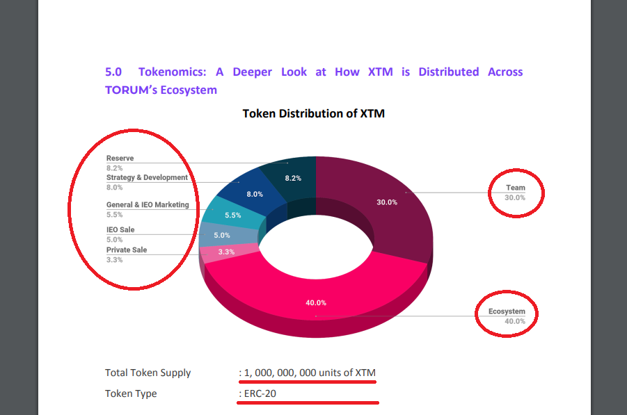 tOKENOMICS.png