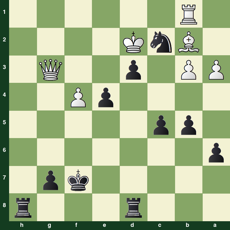 puzzle position | posicion del problema