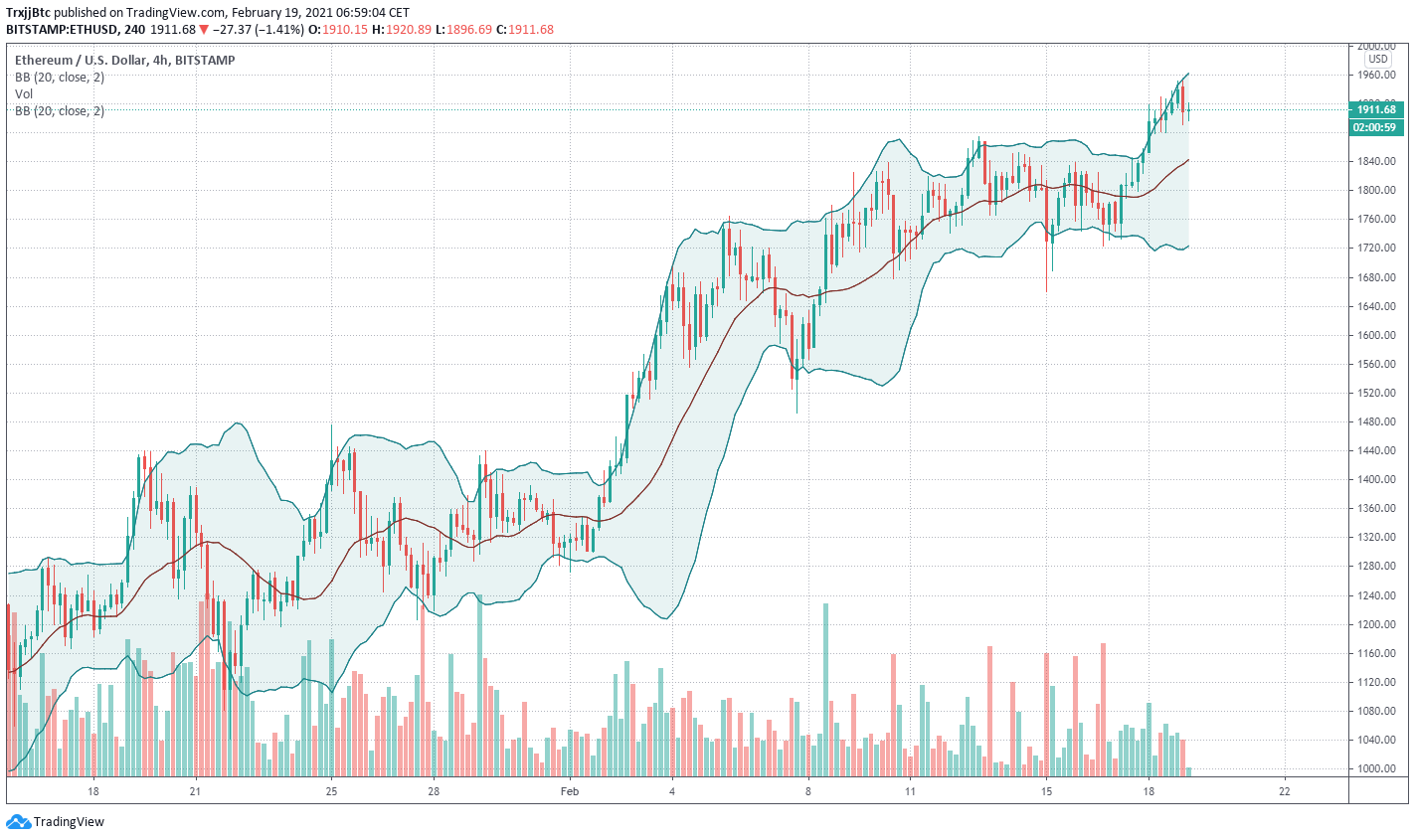 www.tradingview.png