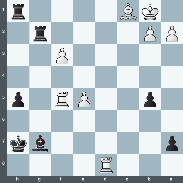 puzzle position | posicion del problema