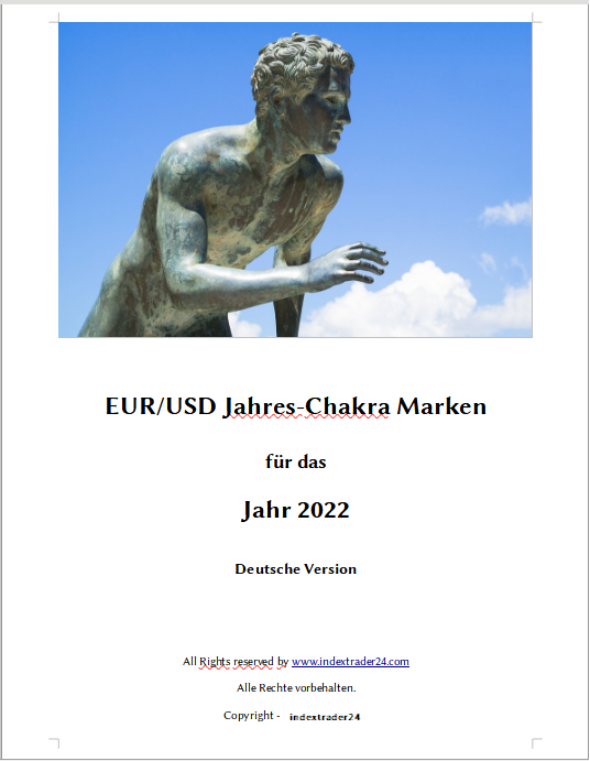 Thumbnail EURUSD Chakramarken Header 2022.png