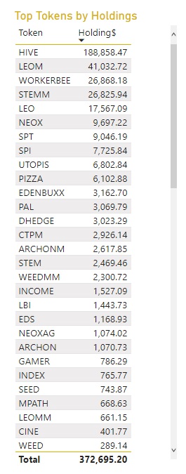 Holdings-Top.jpg