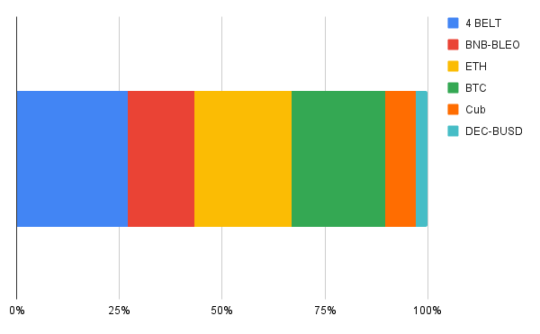 chart 27.png