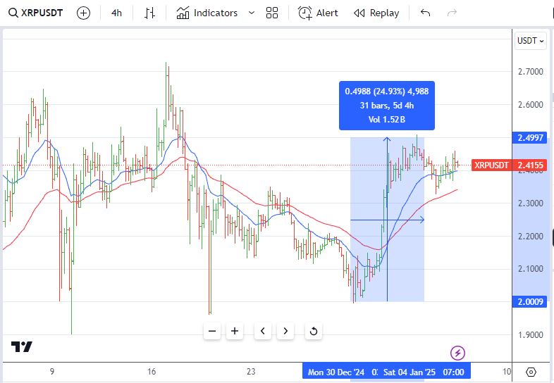 Jan5XRP.JPG