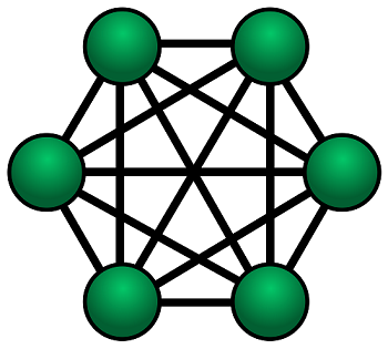 Fullyconnected_mesh_network.png
