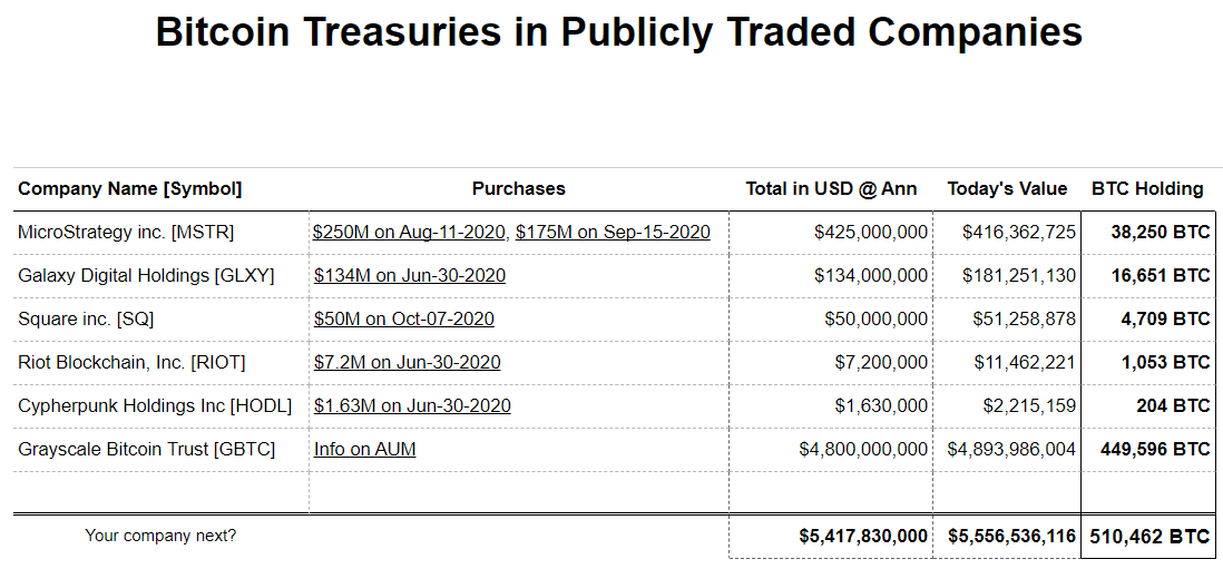 btc-company.png