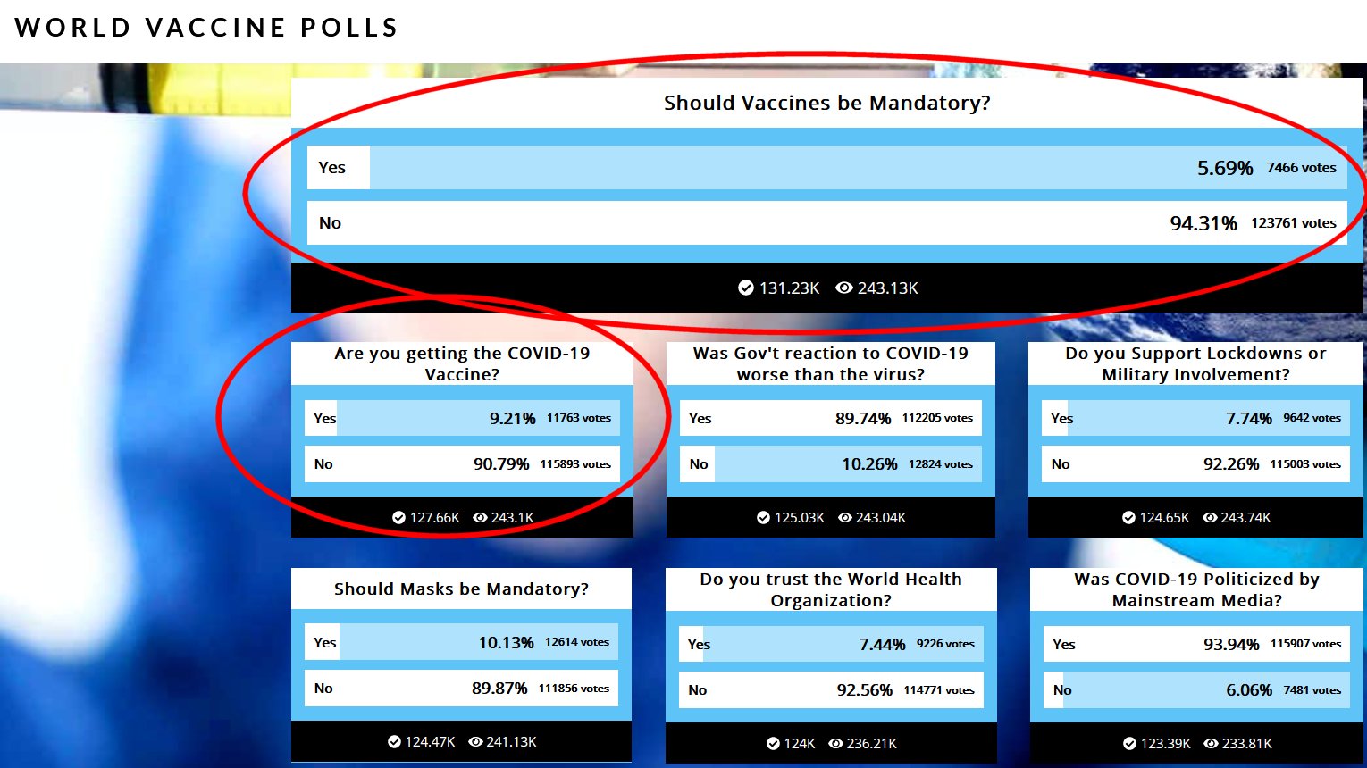 World_Vaccine_Polls-highlighted.jpg