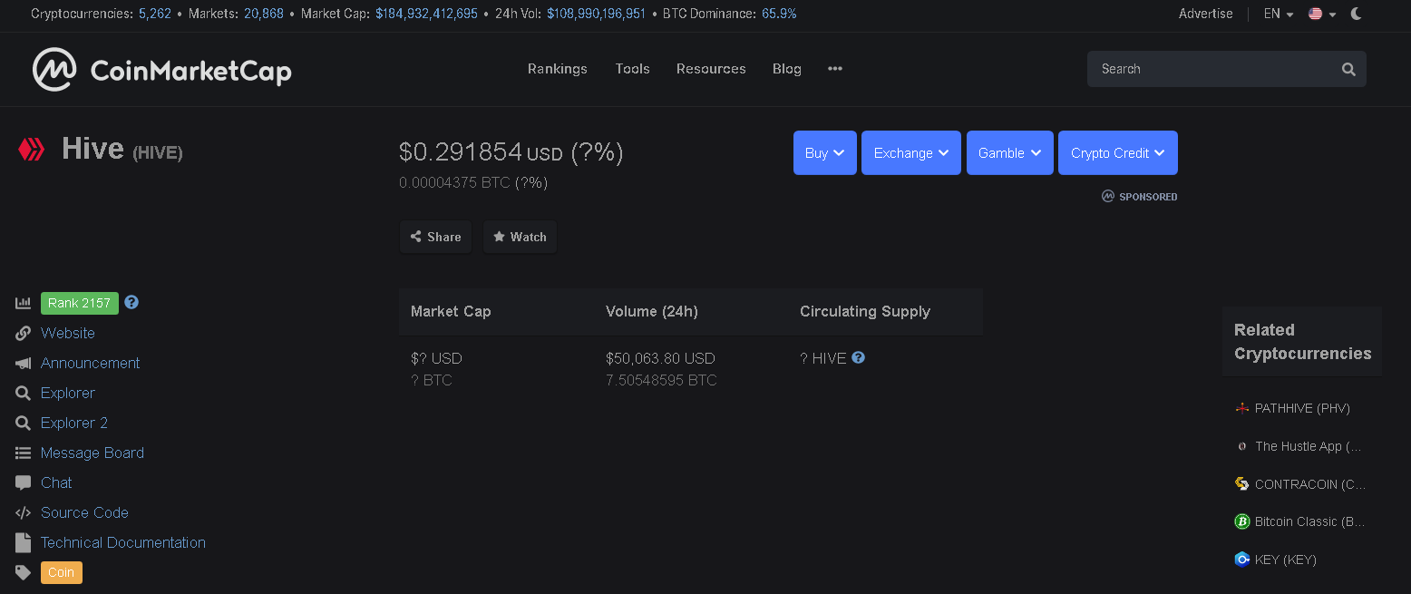 2020-03-26 22_08_26-Hive (HIVE) price, charts, market cap, and other metrics _ CoinMarketCap.png