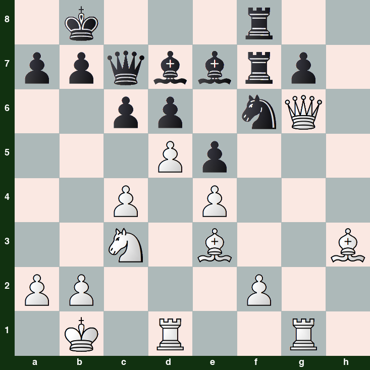 puzzle position | posicion del problema