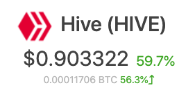 hive-coingecko.png