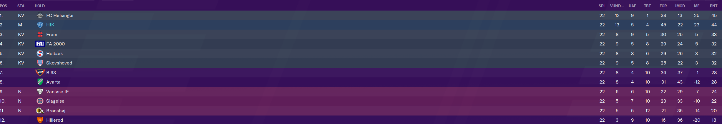 Standing 19-20 indl.png
