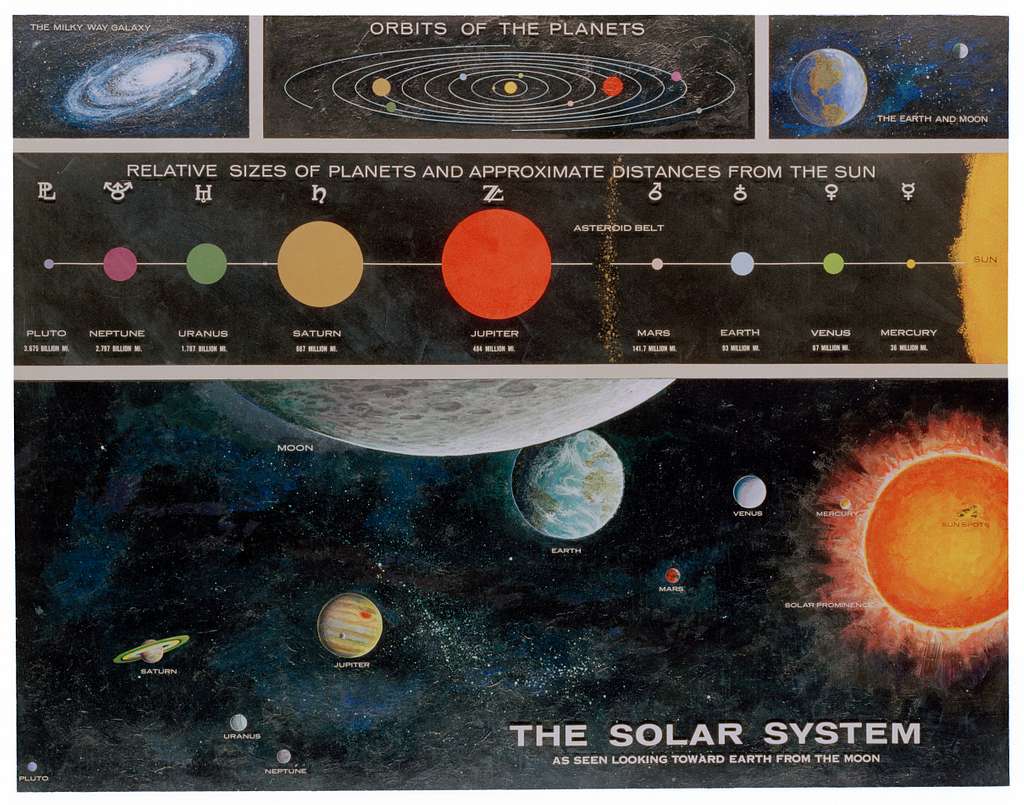 solar-system-artist-concept-a30437-1024.jpg