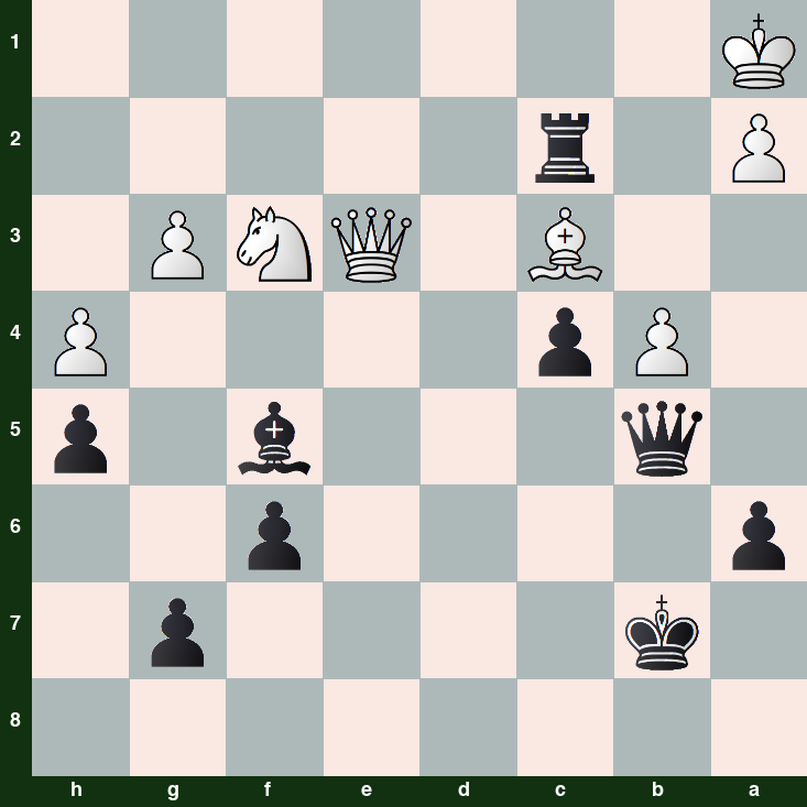 Chess Puzzle of the Day