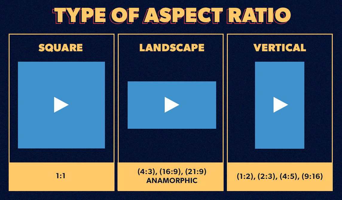 aspect-ratios-best-video-format-for-youtube.png