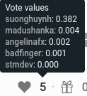 upvotes1.png