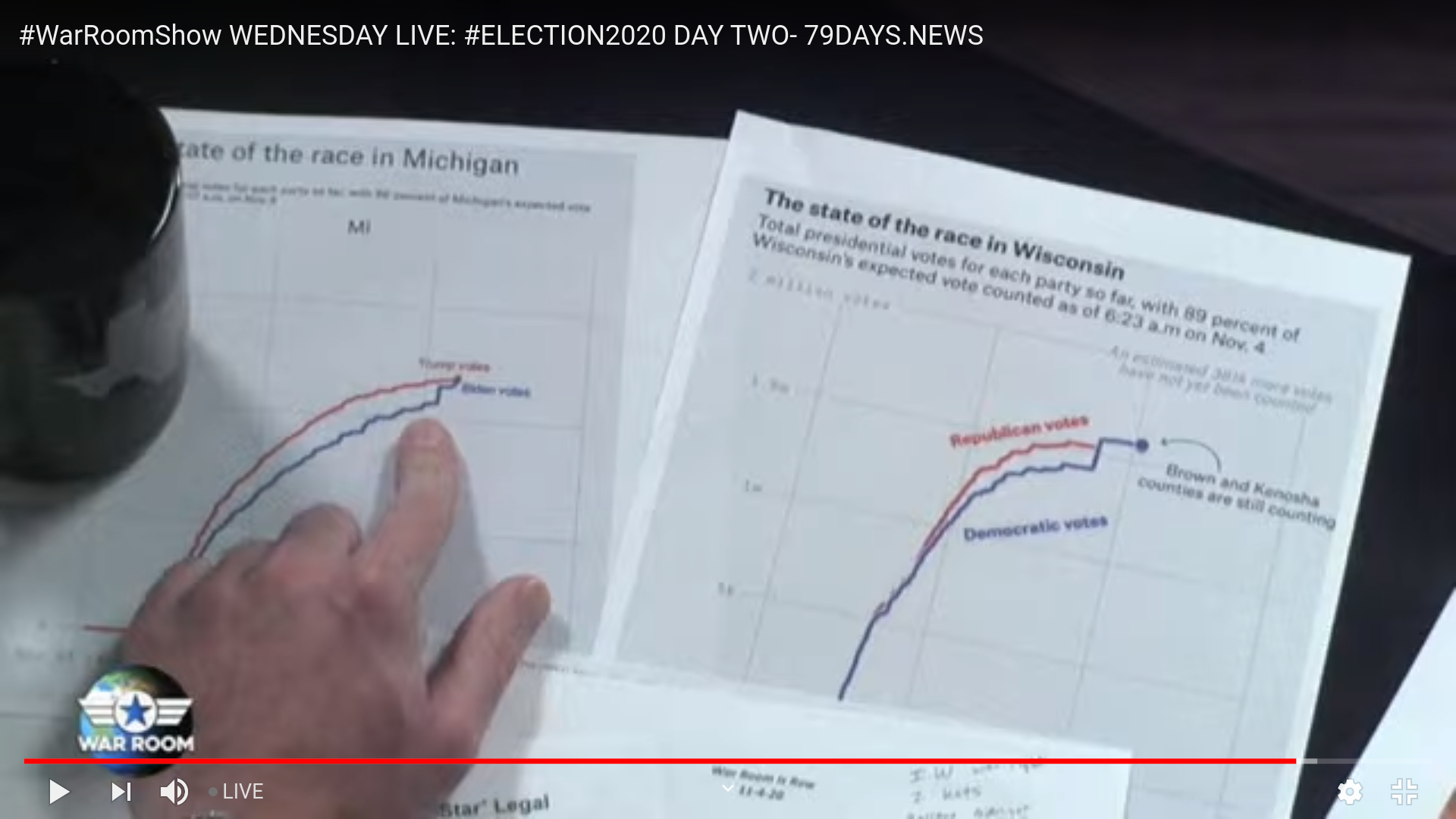 Screenshot at 2020-11-04 15:31:19 Steal Michigan Wisconsin.png