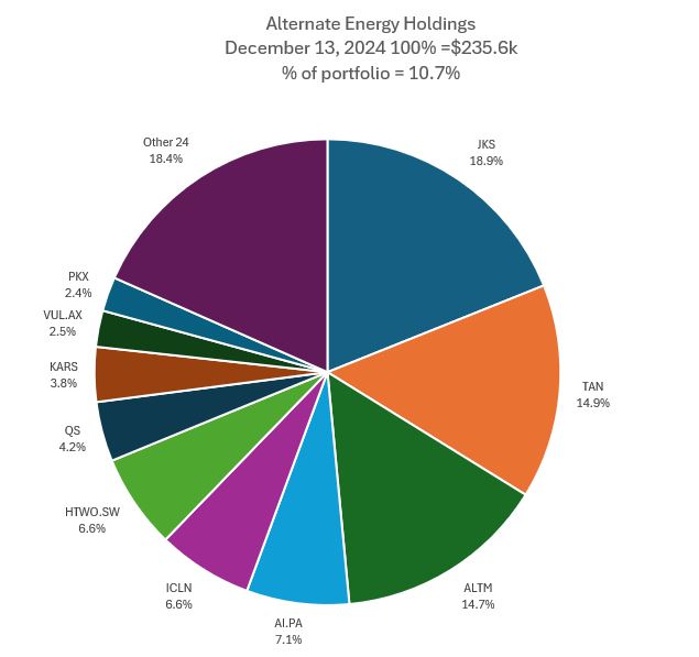 Dec13Lithium.JPG