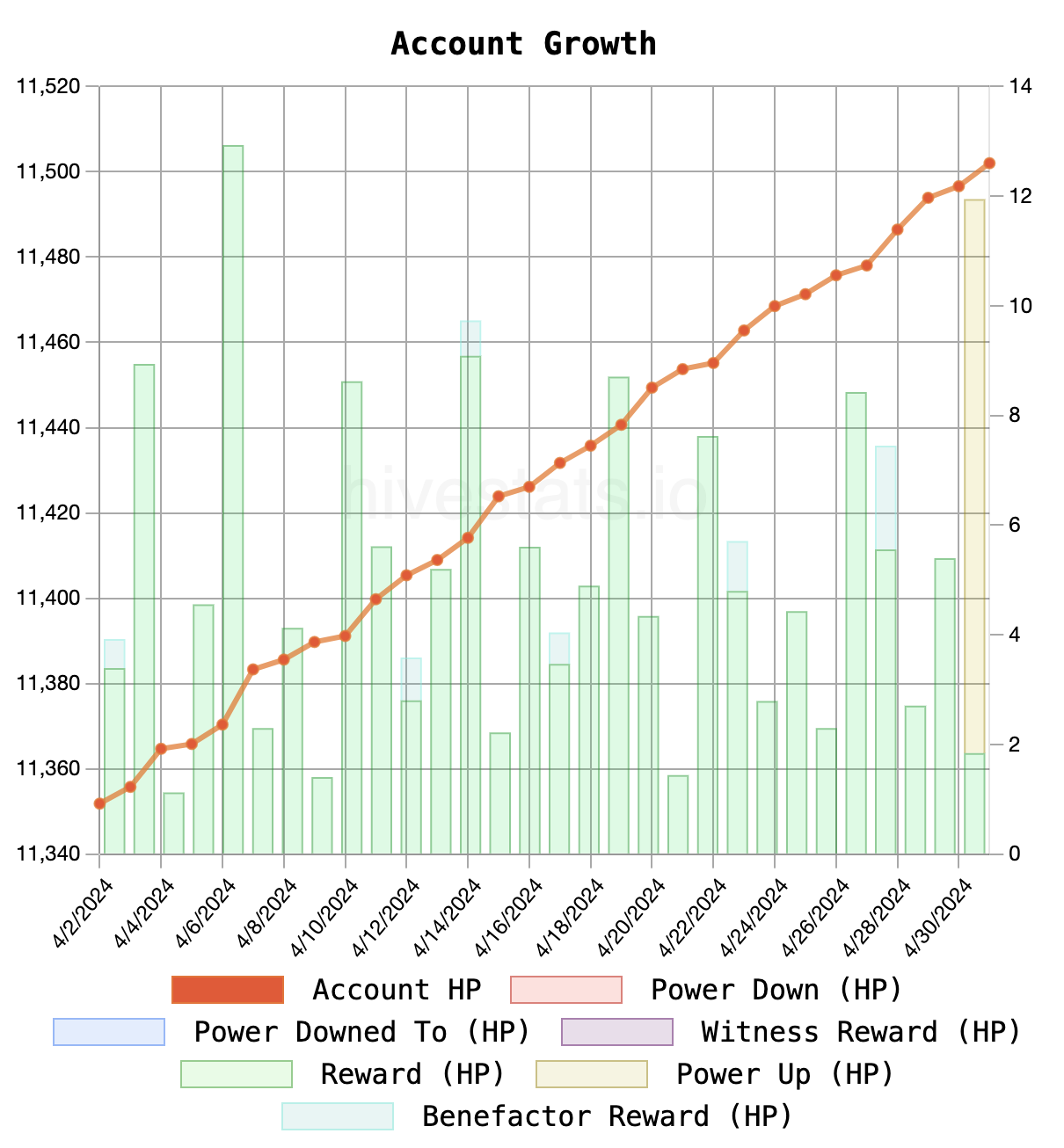 growth2.png