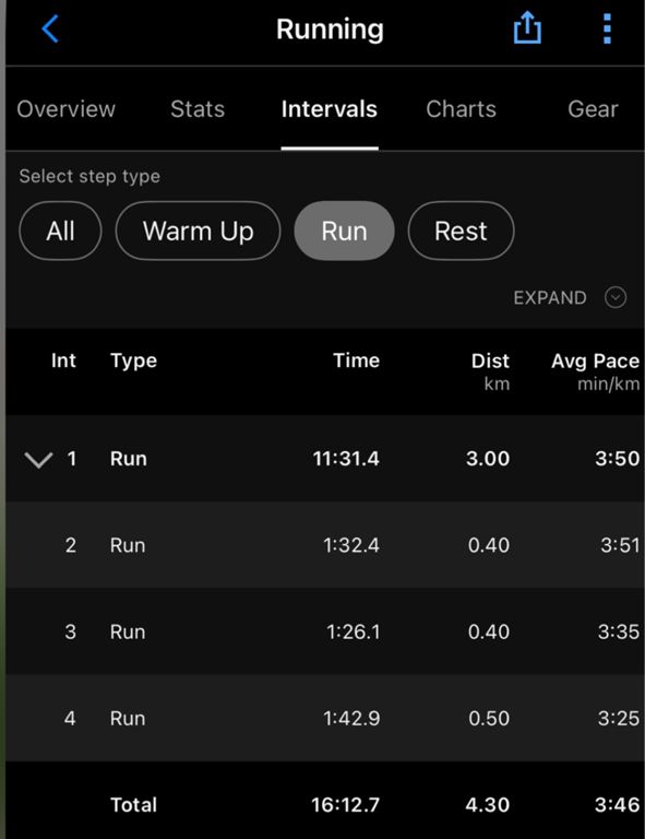 Morning Intervals