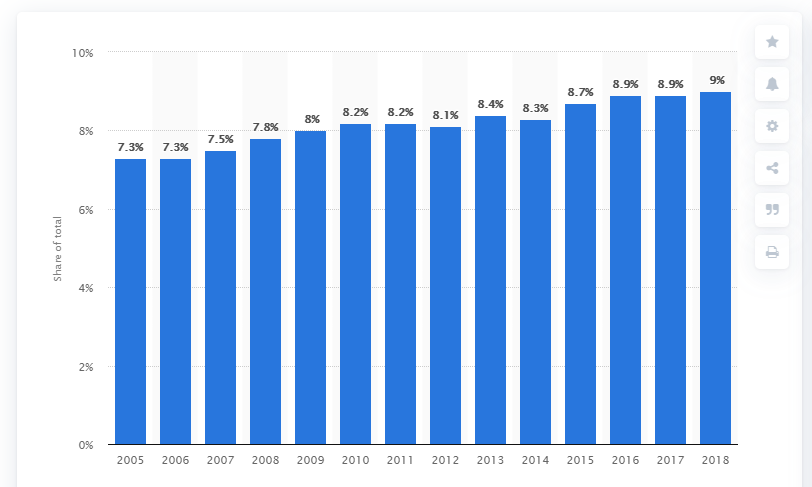 gdp.png