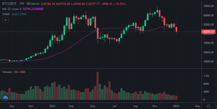 btc chart.PNG