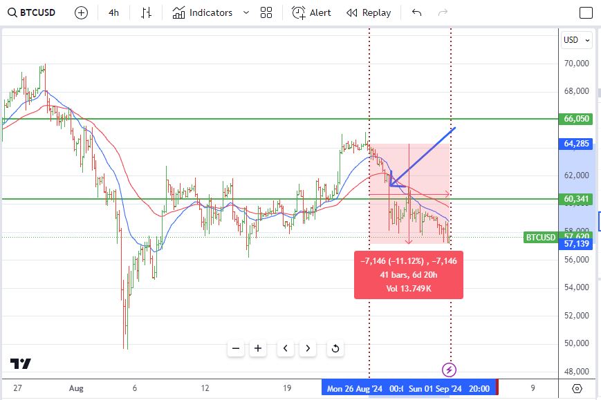 Sep1BTC.JPG