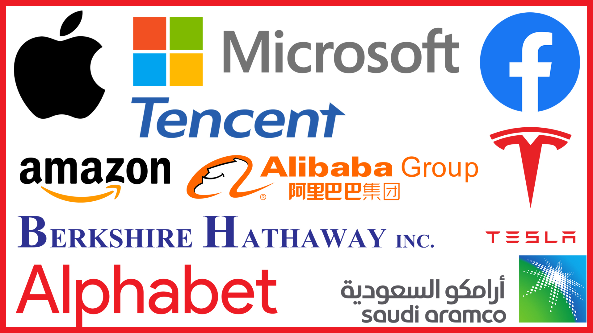 Top 10 Largest Companies by Market Cap.jpg
