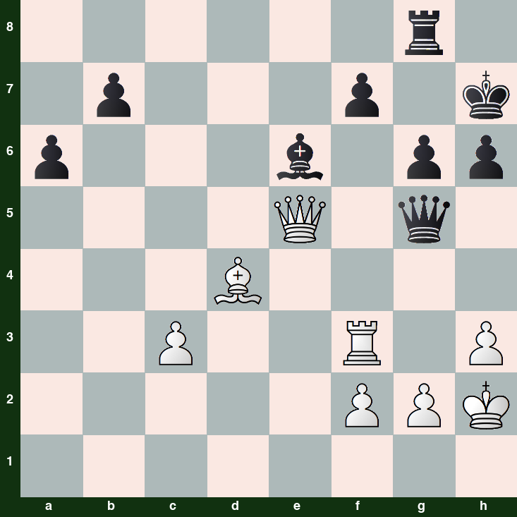 puzzle position | posicion del problema