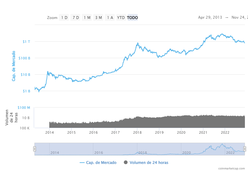 chart 1.png