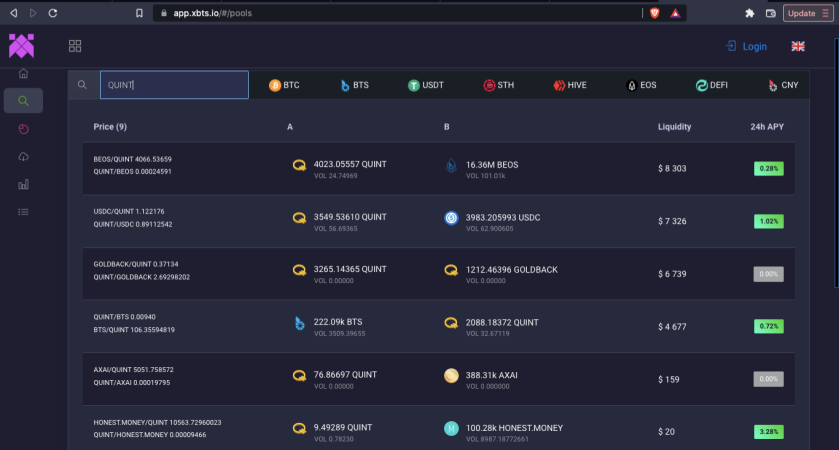 Investing: A Case for BEOS 2023 — Hive