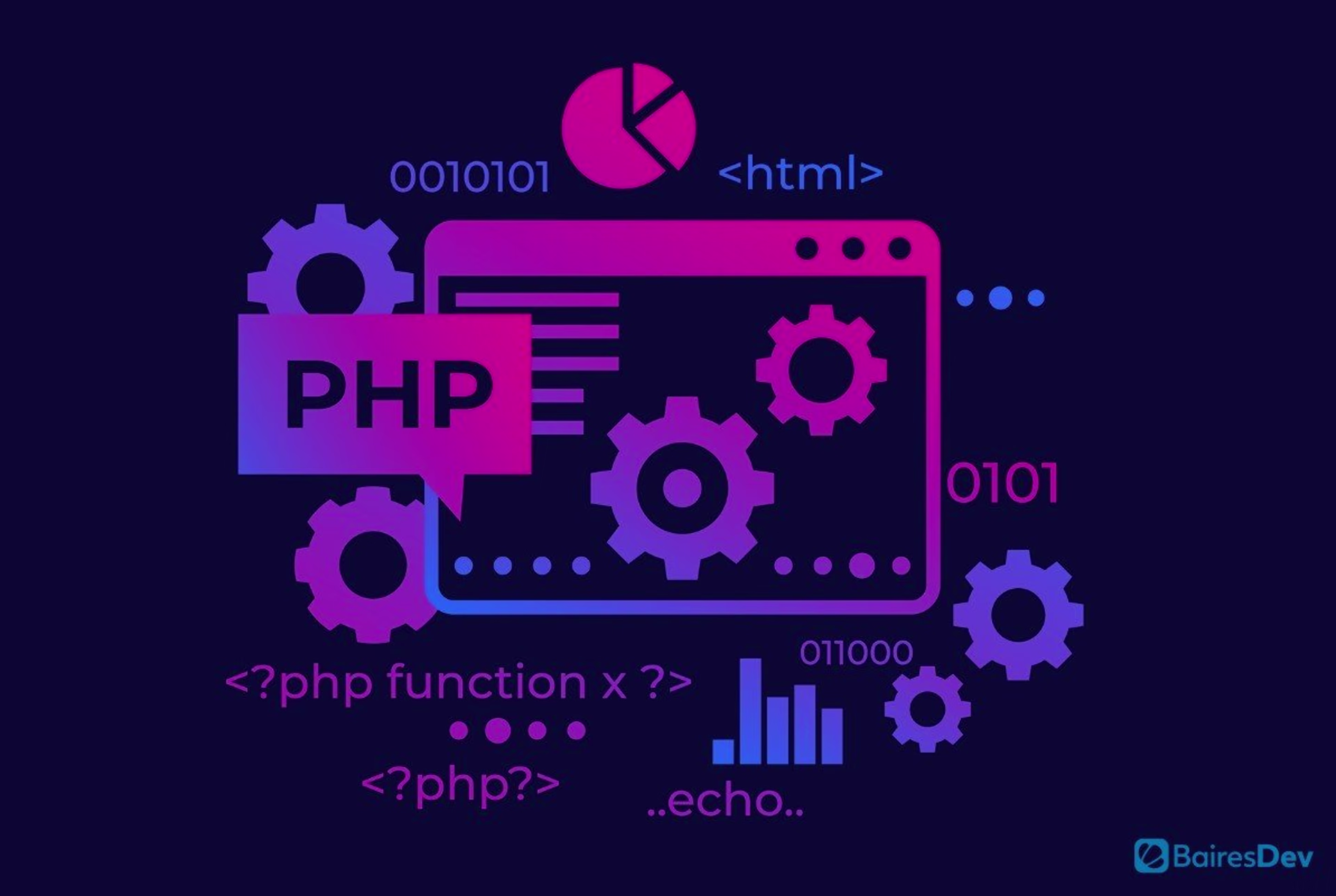 "server-side-scripting.avif"