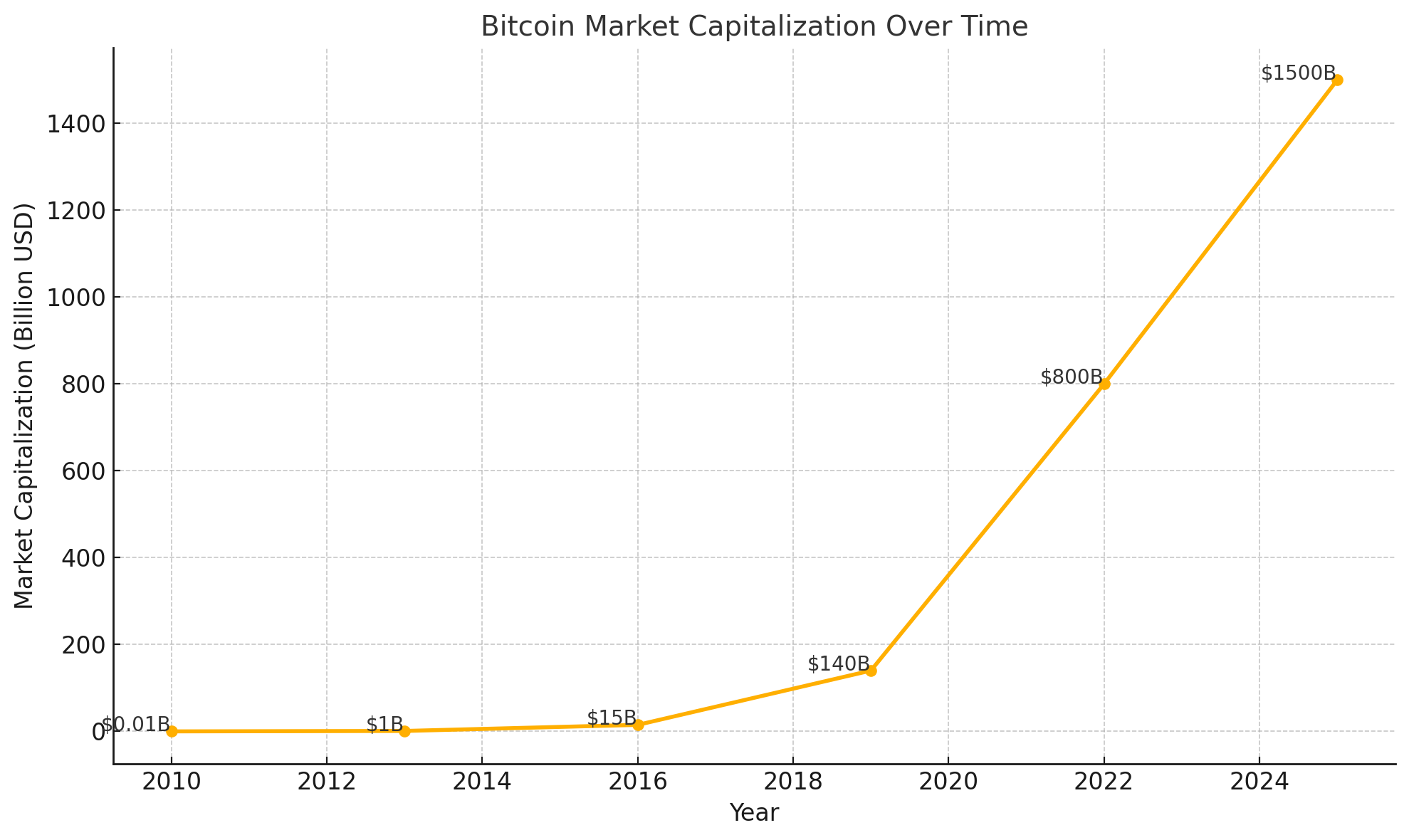 btc.png