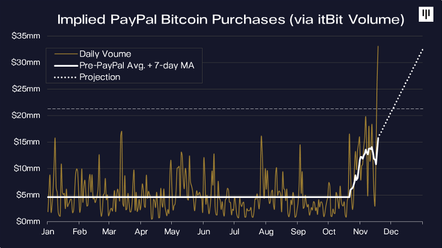 btcbtc.png